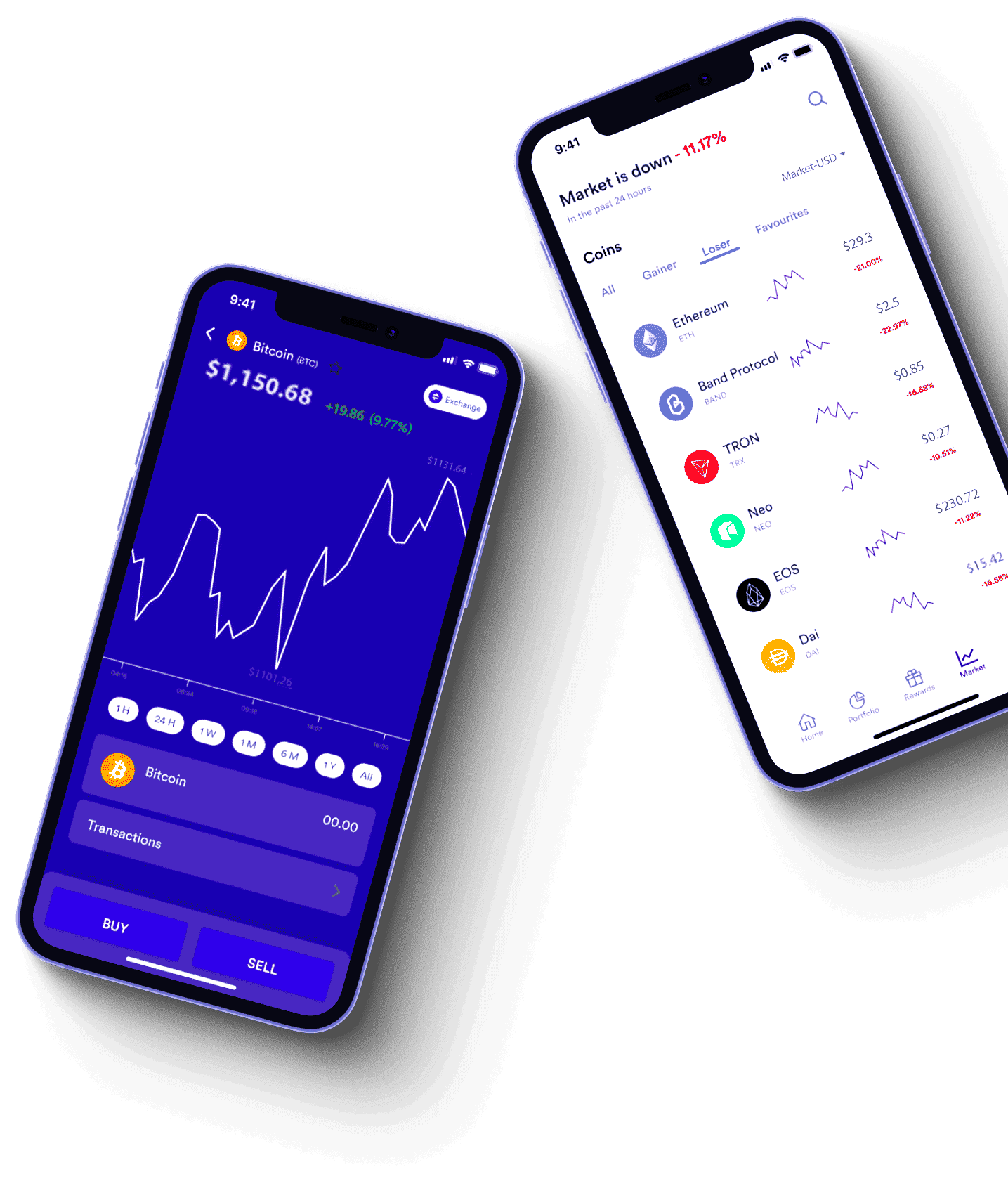 educación financiera en Chile Trade Vector AI