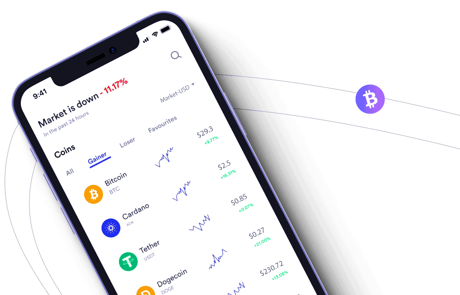 herramientas de inversión online Trade Vector AI